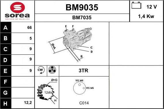 SNRA BM9035 - Starteris ps1.lv