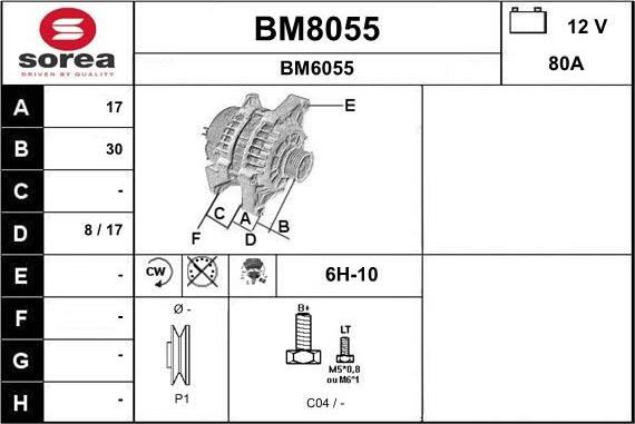 SNRA BM8055 - Ģenerators ps1.lv