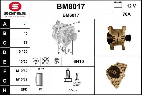 SNRA BM8017 - Ģenerators ps1.lv