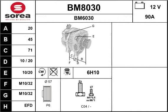 SNRA BM8030 - Ģenerators ps1.lv