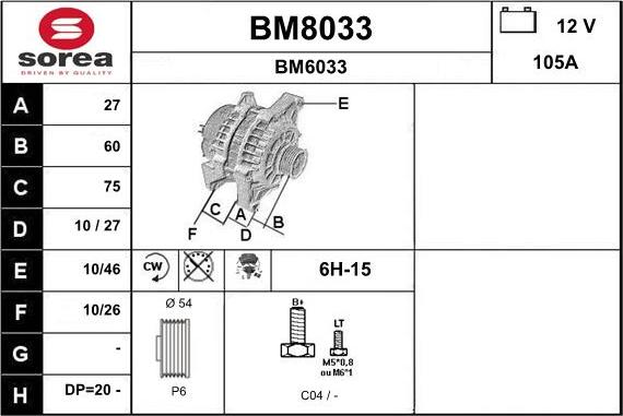 SNRA BM8033 - Ģenerators ps1.lv