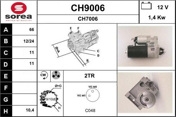 SNRA CH9006 - Starteris ps1.lv