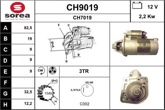 SNRA CH9019 - Starteris ps1.lv