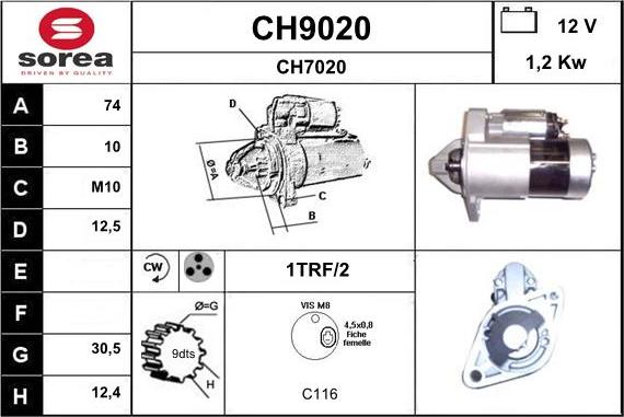 SNRA CH9020 - Starteris ps1.lv