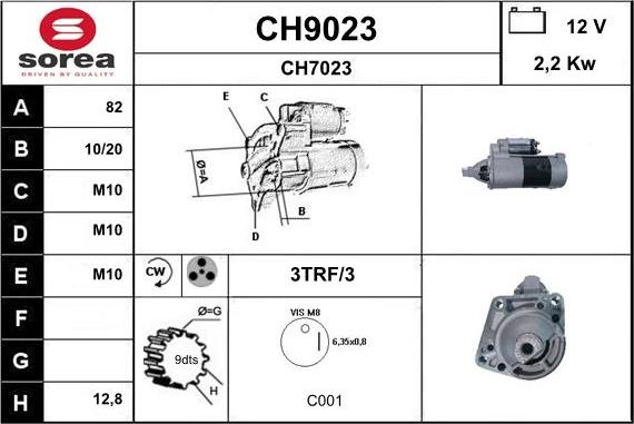 SNRA CH9023 - Starteris ps1.lv