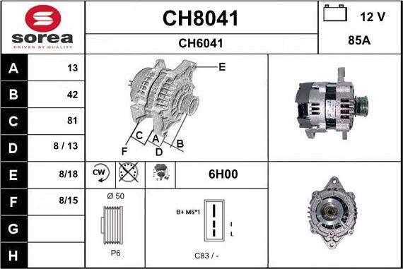 SNRA CH8041 - Ģenerators ps1.lv