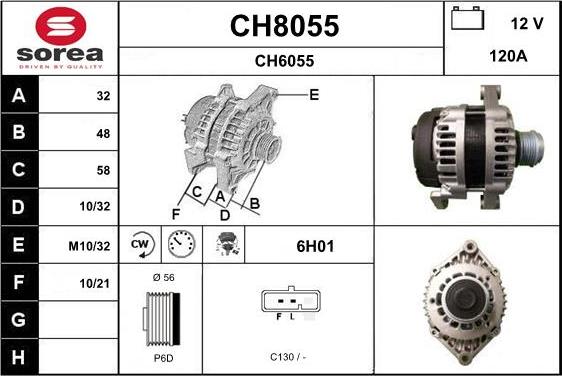 SNRA CH8055 - Ģenerators ps1.lv