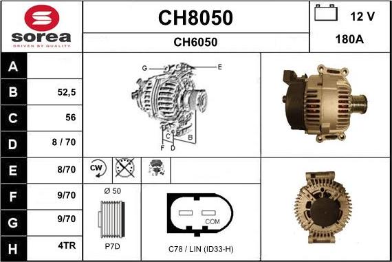 SNRA CH8050 - Ģenerators ps1.lv