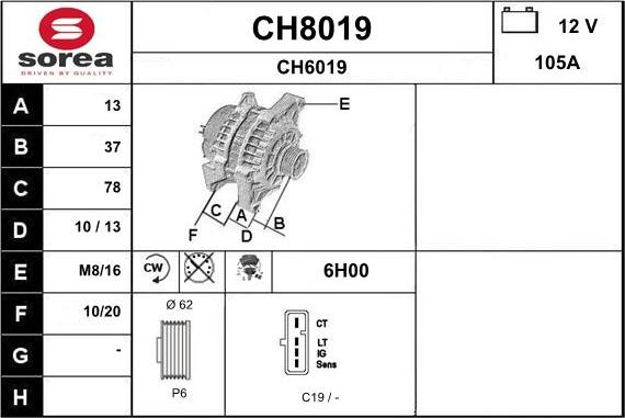 SNRA CH8019 - Ģenerators ps1.lv