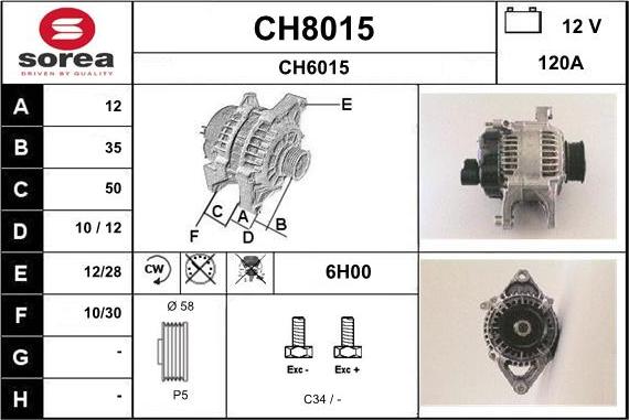 SNRA CH8015 - Ģenerators ps1.lv