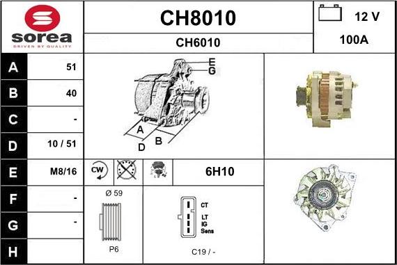 SNRA CH8010 - Ģenerators ps1.lv