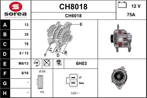 SNRA CH8018 - Ģenerators ps1.lv