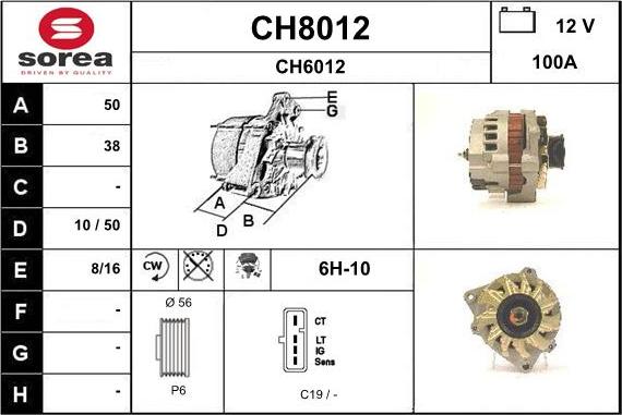 SNRA CH8012 - Ģenerators ps1.lv