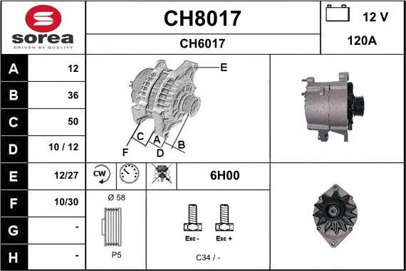 SNRA CH8017 - Ģenerators ps1.lv