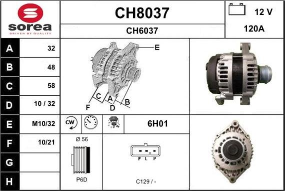 SNRA CH8037 - Ģenerators ps1.lv