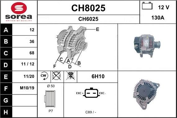 SNRA CH8025 - Ģenerators ps1.lv