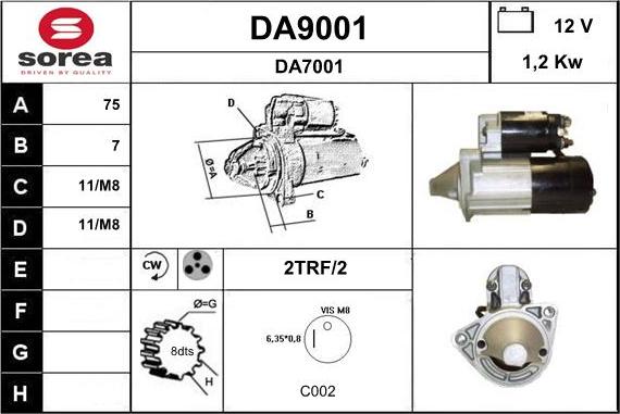 SNRA DA9001 - Starteris ps1.lv