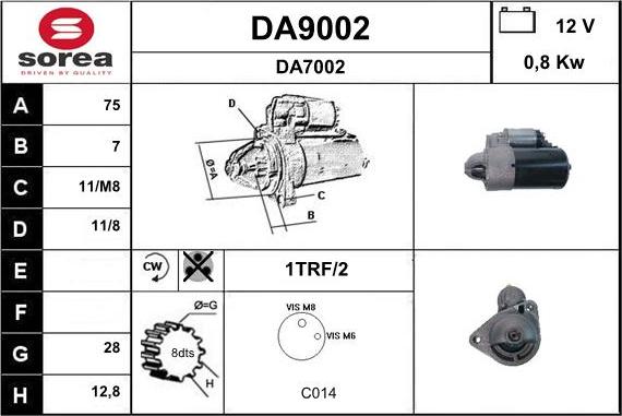 SNRA DA9002 - Starteris ps1.lv