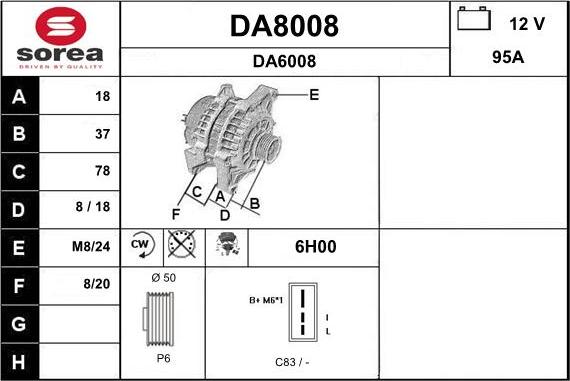 SNRA DA8008 - Ģenerators ps1.lv