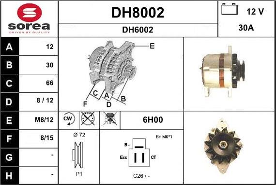 SNRA DH8002 - Ģenerators ps1.lv