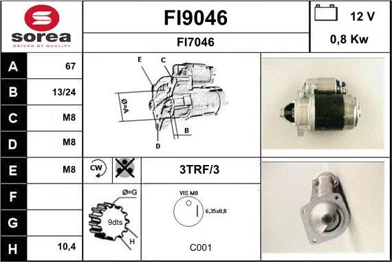 SNRA FI9046 - Starteris ps1.lv