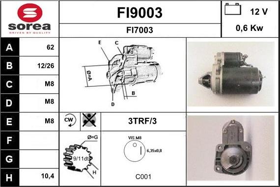 SNRA FI9003 - Starteris ps1.lv