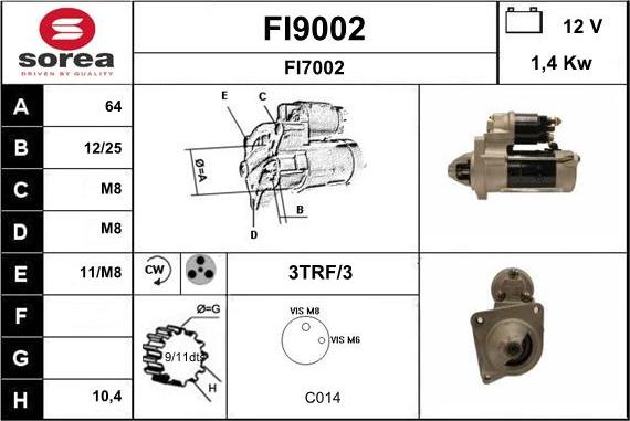 SNRA FI9002 - Starteris ps1.lv