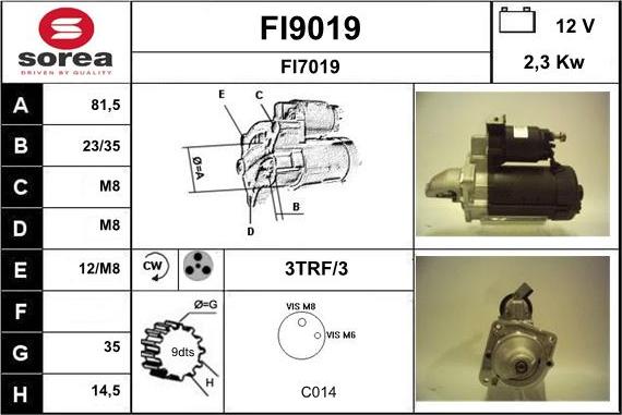 SNRA FI9019 - Starteris ps1.lv