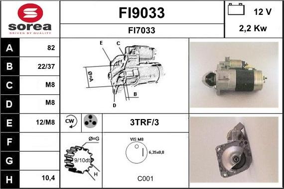 SNRA FI9033 - Starteris ps1.lv