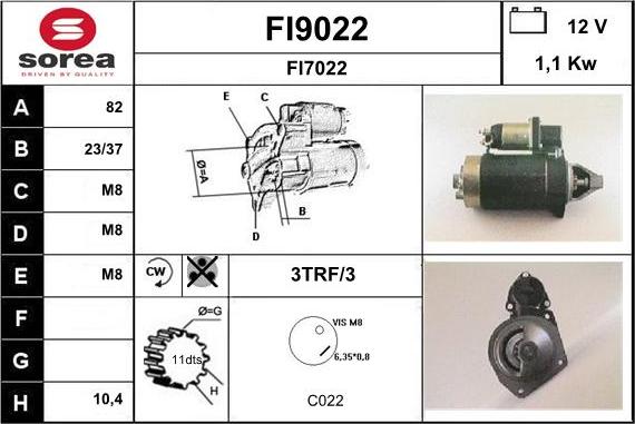 SNRA FI9022 - Starteris ps1.lv