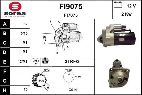 SNRA FI9075 - Starteris ps1.lv