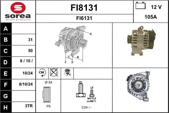 SNRA FI8131 - Ģenerators ps1.lv