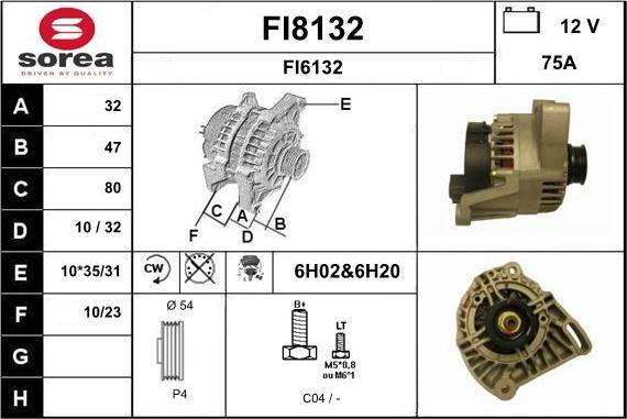 SNRA FI8132 - Ģenerators ps1.lv