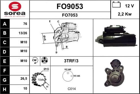 SNRA FO9053 - Starteris ps1.lv