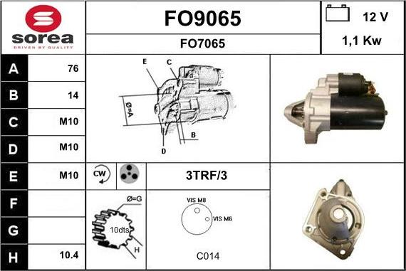 SNRA FO9065 - Starteris ps1.lv