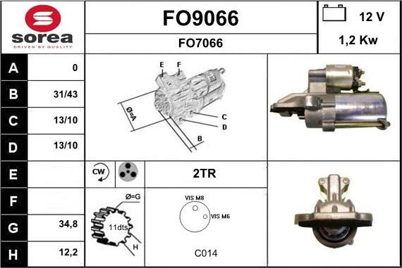 SNRA FO9066 - Starteris ps1.lv