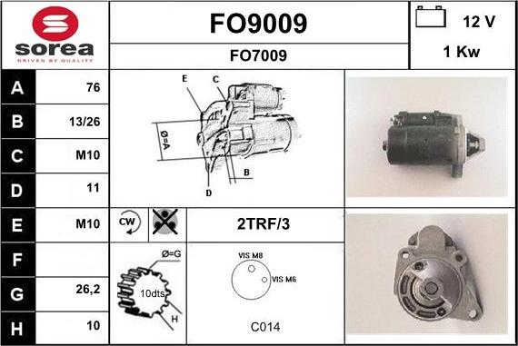 SNRA FO9009 - Starteris ps1.lv