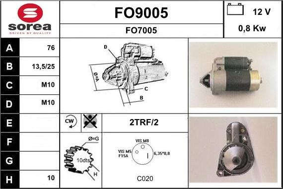 SNRA FO9005 - Starteris ps1.lv