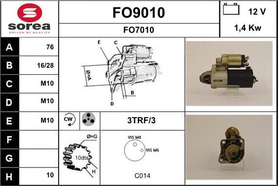 SNRA FO9010 - Starteris ps1.lv