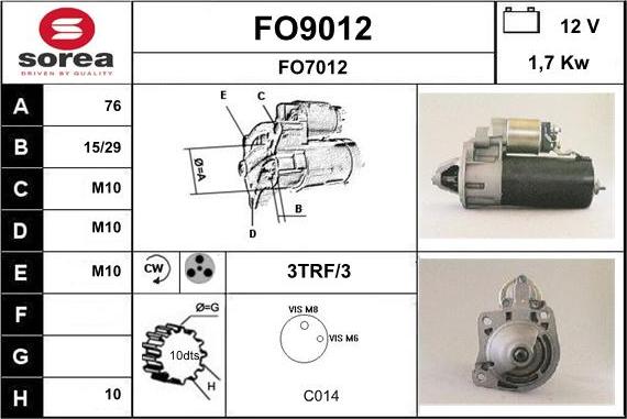 SNRA FO9012 - Starteris ps1.lv