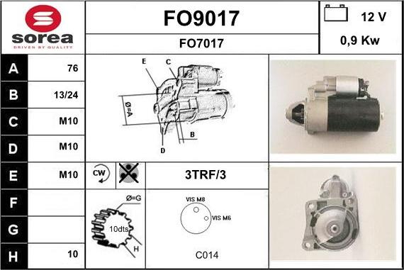 SNRA FO9017 - Starteris ps1.lv