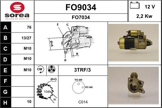 SNRA FO9034 - Starteris ps1.lv