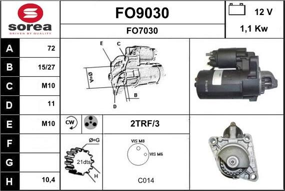 SNRA FO9030 - Starteris ps1.lv