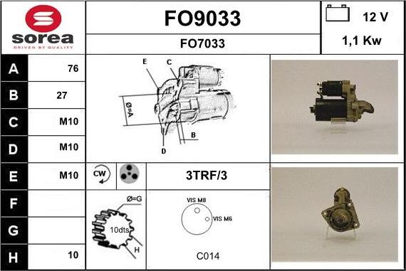 SNRA FO9033 - Starteris ps1.lv