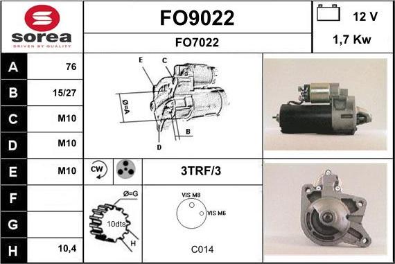 SNRA FO9022 - Starteris ps1.lv