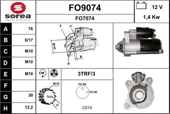 SNRA FO9074 - Starteris ps1.lv