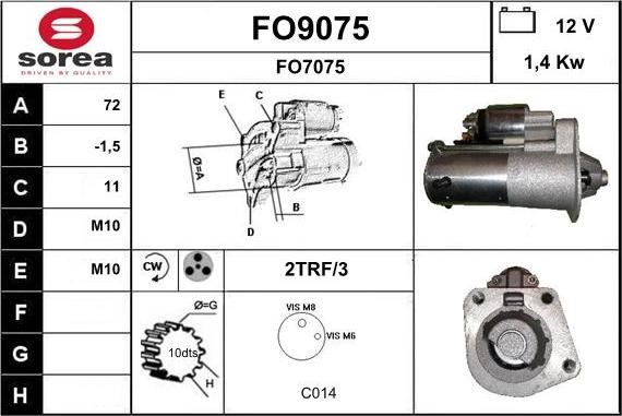 SNRA FO9075 - Starteris ps1.lv