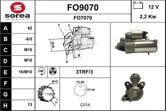 SNRA FO9070 - Starteris ps1.lv