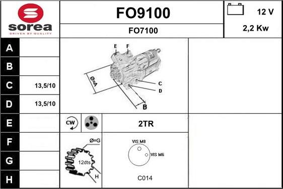 SNRA FO9100 - Starteris ps1.lv