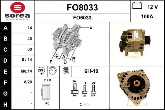 SNRA FO8033 - Ģenerators ps1.lv